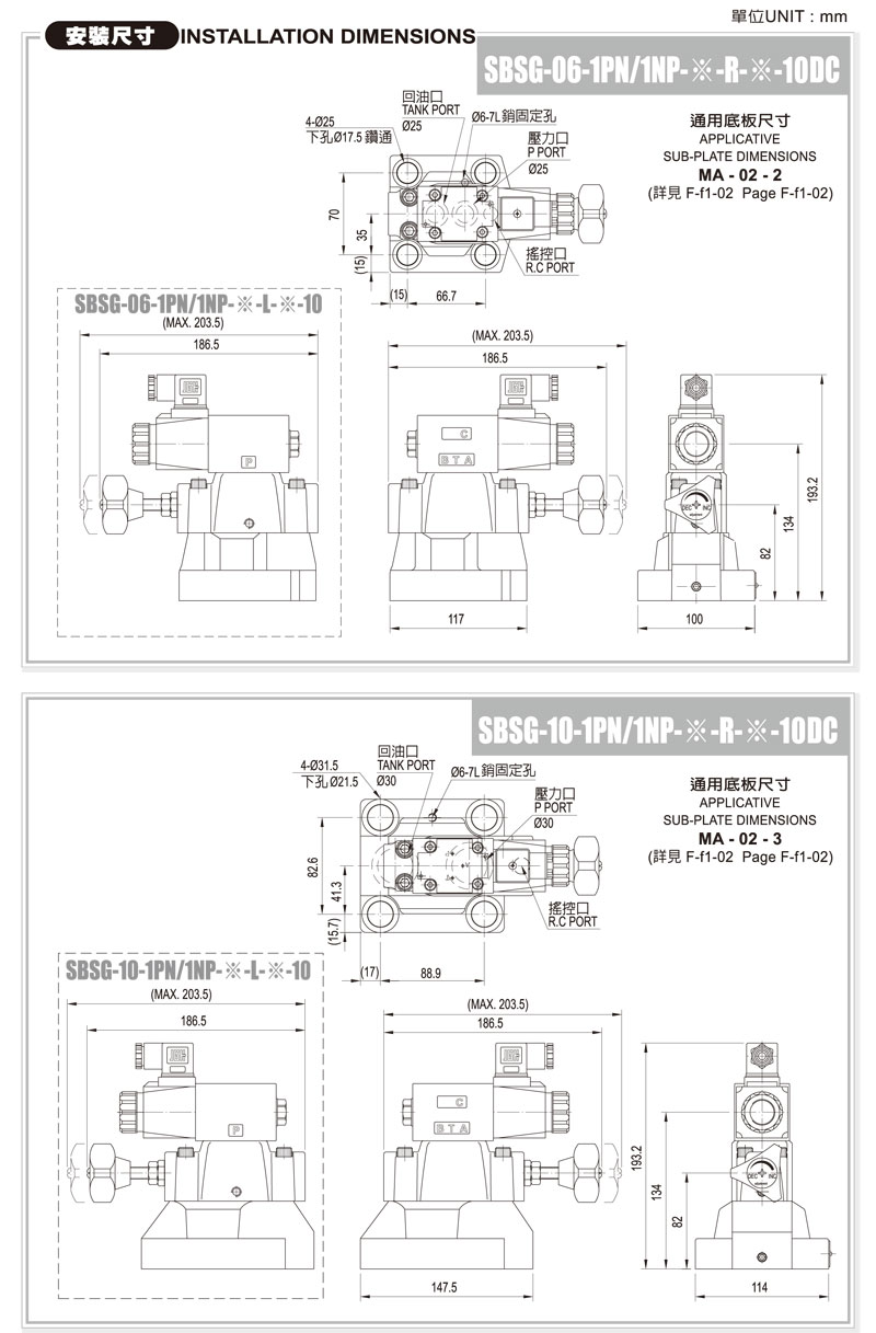 SBSG-3.jpg