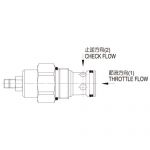 TP-CVCF.引導式止逆節流閥