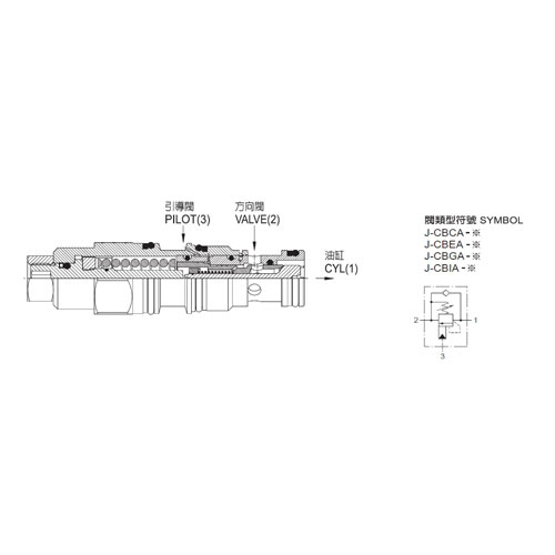  J-CBC/GA.導壓式抗衡閥