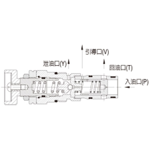 DB-20K Series-引導式溢流閥